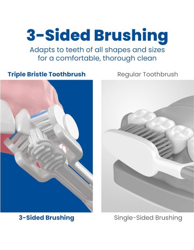 Cabezal de Cepillo Triple Bristle Azul - Paquete de 2