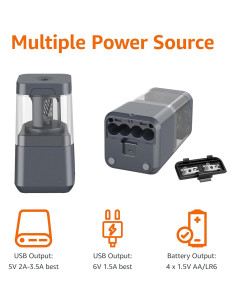 Afilador de lápices eléctrico Amazon Basics, automático, portátil 2