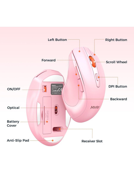 Teclado y Ratón Inalámbricos Meetion Rosa, DPI Ajustable