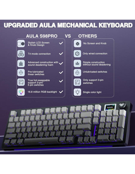 Teclado Mecánico Inalámbrico AULA S98 Pro RGB 40.64x13.78cm