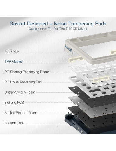 Teclado Mecánico Inalámbrico Redragon K686 PRO RGB 98 Teclas