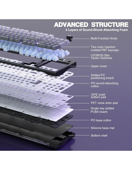 Teclado Mecánico Inalámbrico AULA S98 Pro RGB 40.64x13.78cm