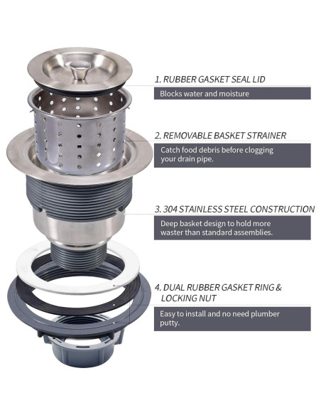 Desagüe de Fregadero KONE 3-1/2" Acero Inoxidable Removible