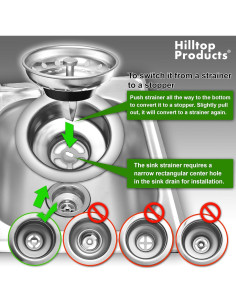 Paquete de 2 Filtro y Tapón de Fregadero Hilltop 8,89 cm 2