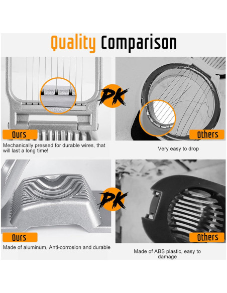 Cortador de Huevos Yuzxaun de Acero Inoxidable 8.89 cm