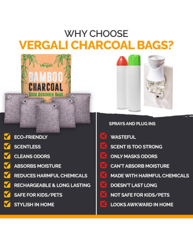 10 Bolsas Absorbentes de Olores Carbón Activado Vergali
