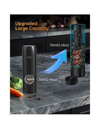 Molinillos Eléctricos de Sal y Pimienta CIRCLE JOY 110ml