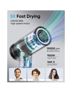 Secador de Pelo Cosy Companions 150000 RPM Iónico 0.34 kg 2