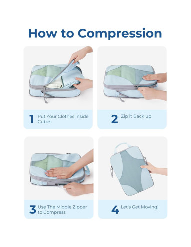 Cubos de Compresión BAGSMART 6-Pack para Viajes 1L+2M+2S