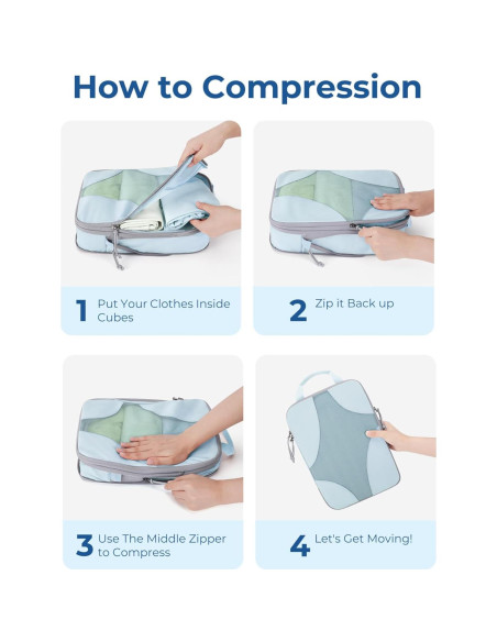 Cubos de Compresión BAGSMART 6-Pack para Viajes 1L+2M+2S