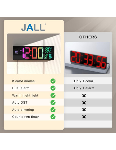 Reloj de Pared Digital JALL 40,6 cm con Control Remoto
