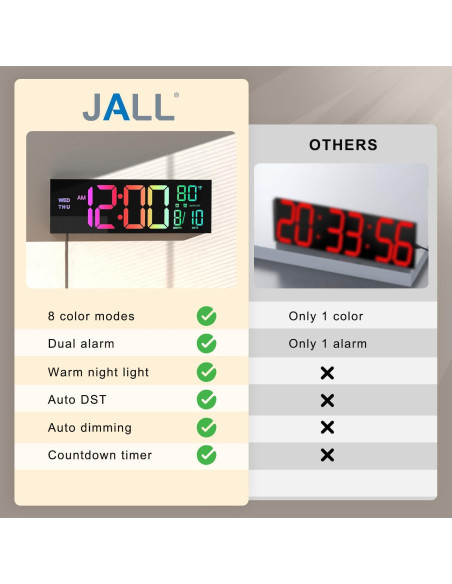 Reloj de Pared Digital JALL 40,6 cm con Control Remoto