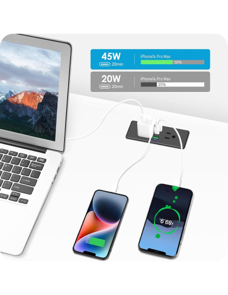 Toma de Corriente Empotrada HHSOET 45W con USB y USB-C