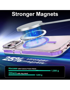 Funda Hocase para iPhone 14 Plus 6.7" con soporte y Magsafe 2