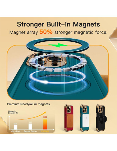 Funda COOLQO para iPhone 14 Pro Max 6.7'' Verde Dorado