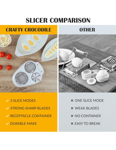 Cortador de Huevos CraftyCrocodile - Acero Inoxidable, 3 Modos