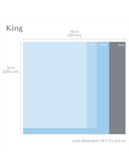 Manta Calentada Deluxe Pure Enrichment King Terciopelo