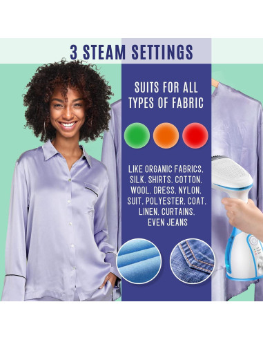 Vaporizador de Ropa Fandiishop 1300W 300ml 15s Calentamiento