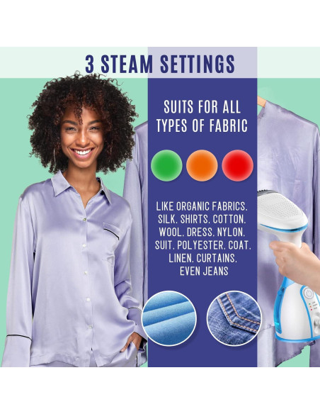 Vaporizador de Ropa Fandiishop 1300W 300ml 15s Calentamiento