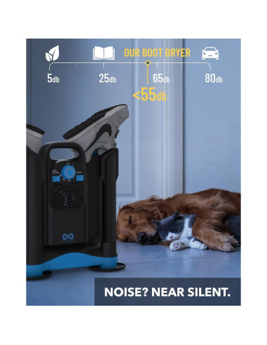 Secador de Botas Comfort Eterno 80 Min Secado Rápido