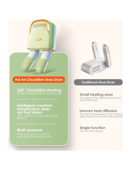 Secador de Botas Portátil XSMNER, Calentador 55C, Verde