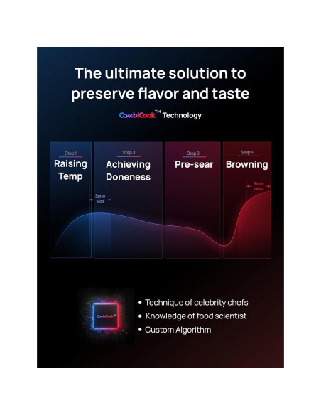 Freidora de aire Dreo ChefMaker 6 QT, Cocción inteligente