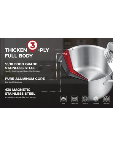 Cacerola de Acero Inoxidable Buttermelt 1.5L con Vaporera