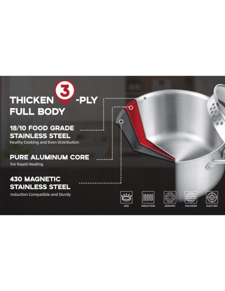 Cacerola de Acero Inoxidable Buttermelt 1.5L con Vaporera