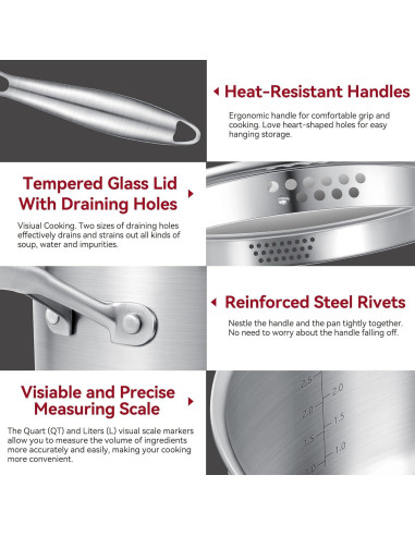 Cacerola de Acero Inoxidable Buttermelt 1.5L con Vaporera