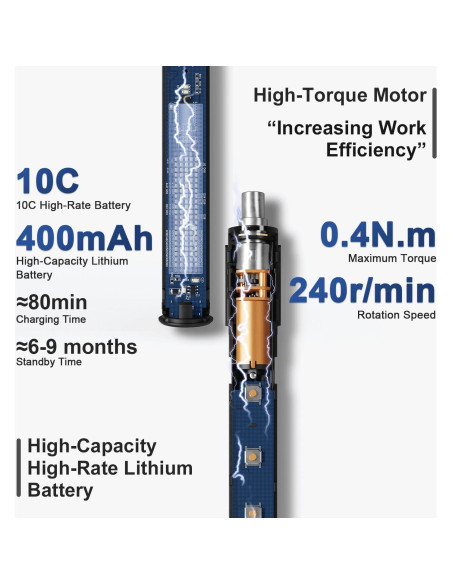 Destornillador Eléctrico de Precisión YOYSUN 36 en 1 con LED
