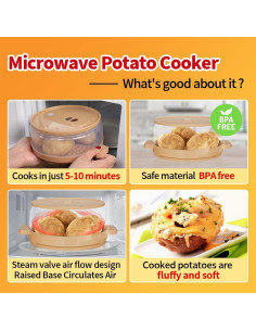 Cocinador de Papas al Horno MUXIUNT Microondas 23,4x19,6cm 2