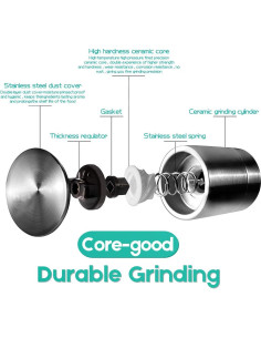 Molino de Sal y Pimienta 2 en 1 REPRIANO Acero Inoxidable 2