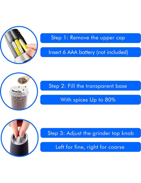 Molino Eléctrico de Sal y Pimienta New England Negro