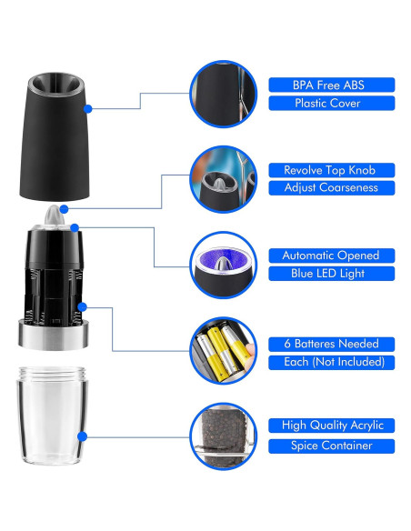 Molino Eléctrico de Sal y Pimienta New England Negro