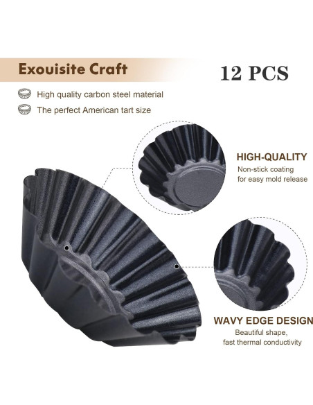 Moldes para Tartas Mini RICHSC-PAN 12 PCS Antiadherentes 7,62 cm