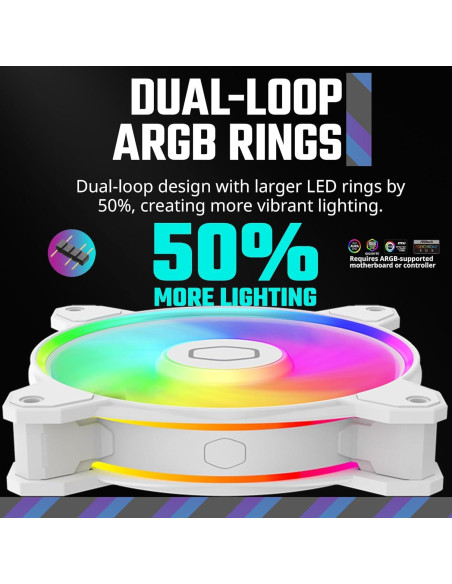 Cooler Master Hyper 212 Halo Enfriador de CPU Blanco 15.4cm