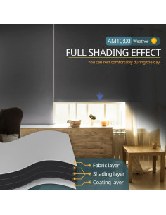 Persianas Automáticas Motorizadas Hapadif 86x182 cm Blanco 2