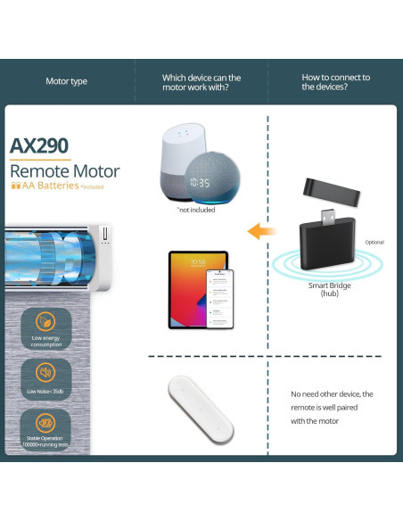Persianas Automáticas Motorizadas Hapadif 86x182 cm Blanco Persianas Automáticas Motorizadas Hapadif 86x182 cm Blanco
