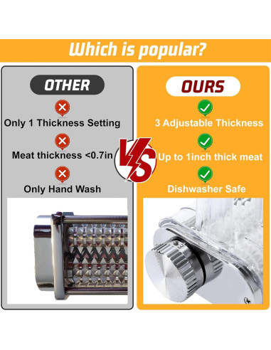 Ablandador de Carne KitchenAid FavorKit 3 Grosores Metal