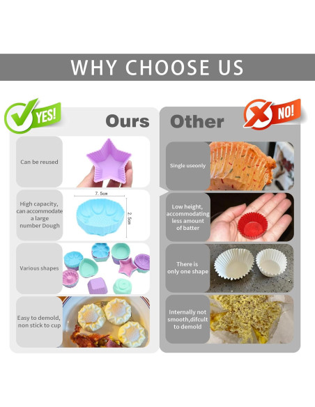 Set 36 Moldes Silicona Reutilizables Para Muffins y Cupcakes