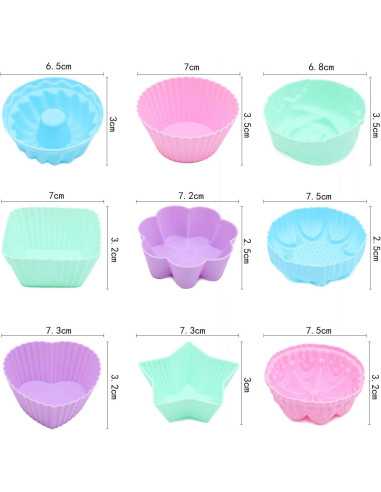 Set 36 Moldes Silicona Reutilizables Para Muffins y Cupcakes