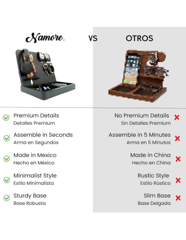 Organizador de Escritorio Namore MDF Negro 25x20x29 cm