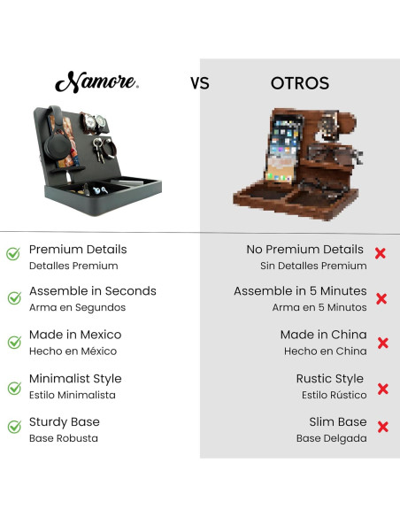 Organizador de Escritorio Namore MDF Negro 25x20x29 cm