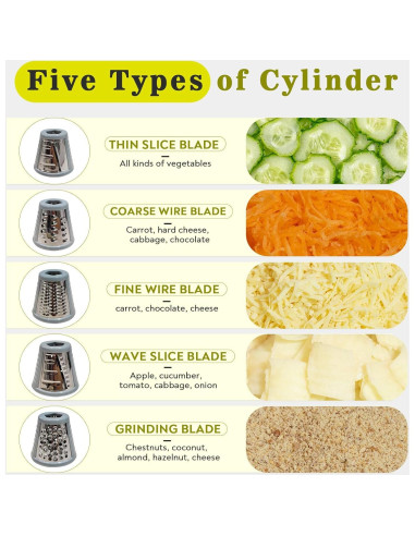 Rallador Eléctrico 5 en 1 Mokero Acero Inoxidable 150W