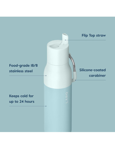 Conjunto LARQ Frost & Sip 500ml Verde Mar con Funda