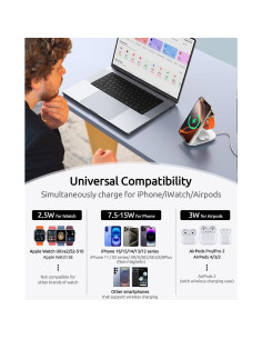 Soporte de Carga Inalámbrica 3 en 1 HEYLINSI Magnético 2