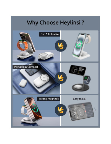 Soporte de Carga Inalámbrica 3 en 1 HEYLINSI Magnético