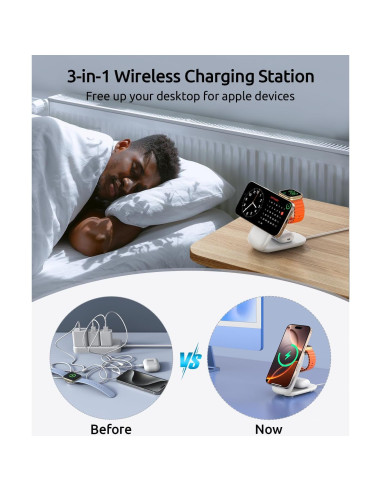 Soporte de Carga Inalámbrica 3 en 1 HEYLINSI Magnético