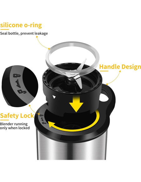 Mezclador Portátil IMURZ 600ml con 2 Botellas para Batidos