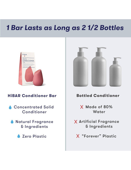 Acondicionador Sólido HiBAR para Rizos - 82g - Vegano y Sin Plástico